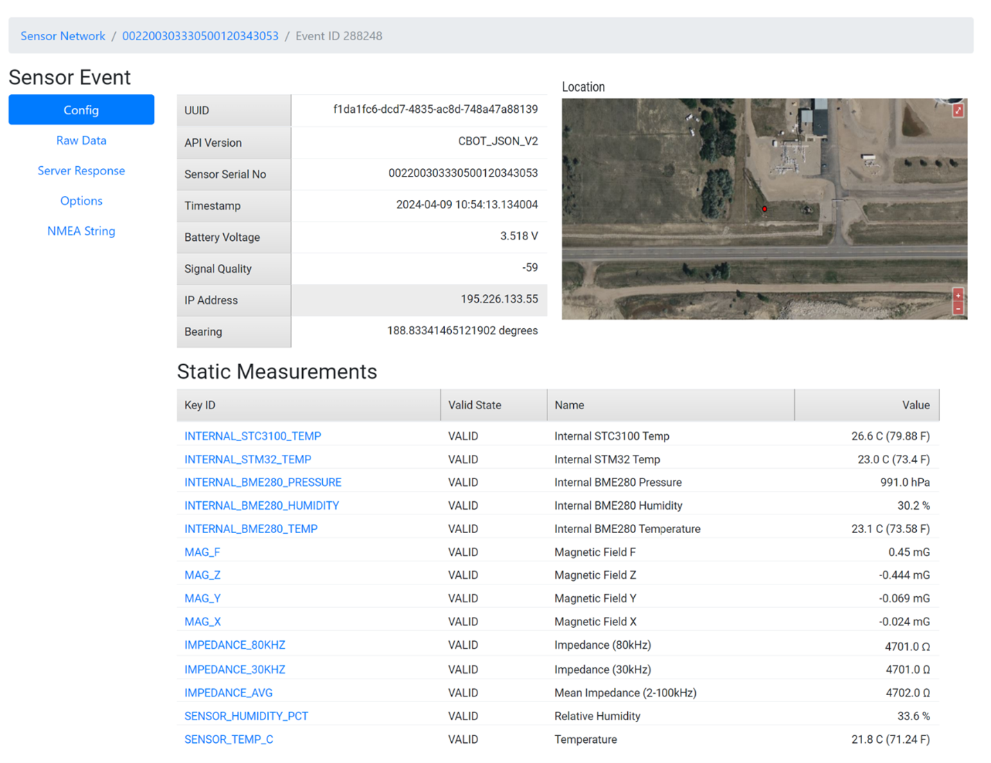 CBOT™ Software - Advanced Analytics Platform