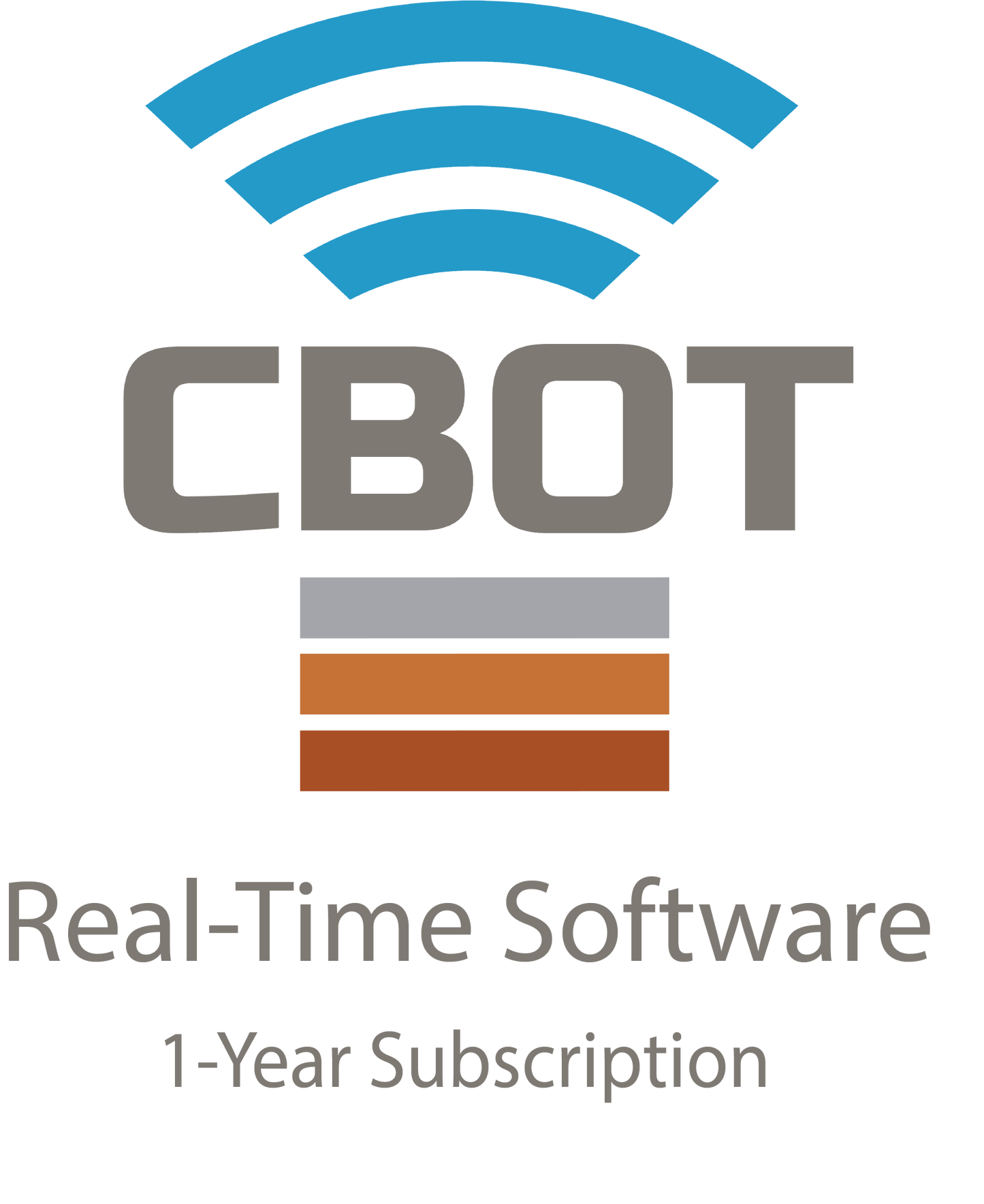 CBOT™ Software - Advanced Analytics Platform